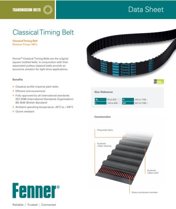 Fenner Classical Timing Belt, Datasheet